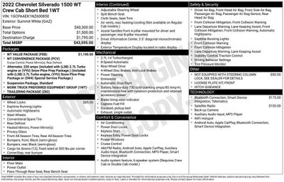 2022 Chevrolet Silverado 1500 WT