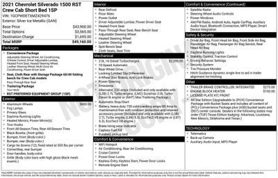 2021 Chevrolet Silverado 1500 RST