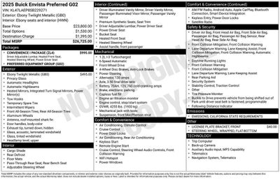 2025 Buick Envista Preferred