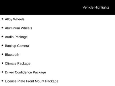 2024 Buick Encore GX Preferred