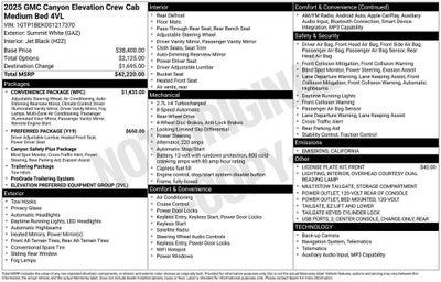 2025 GMC Canyon Elevation